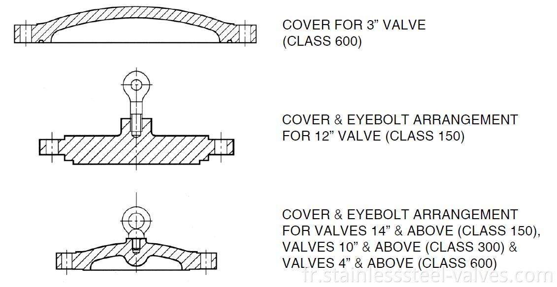 Flange Swing Type Check Valve